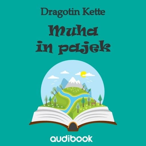book cover for Muha in pajek