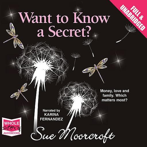 book cover for Want to Know a Secret?